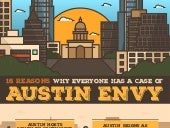 Why We Have A Serious Case Of Austin Envy