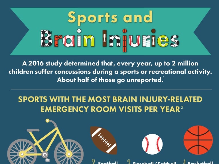 Sports and Brain Injuries