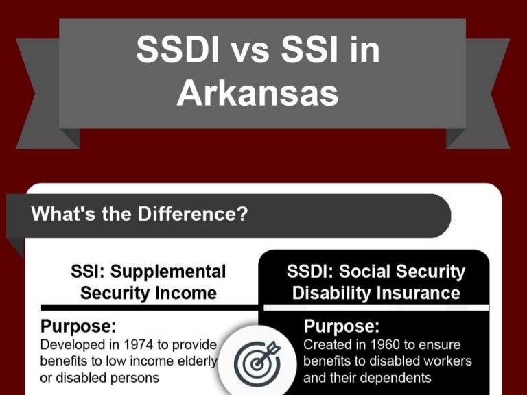 SSDI vs SSI in Arkansas
