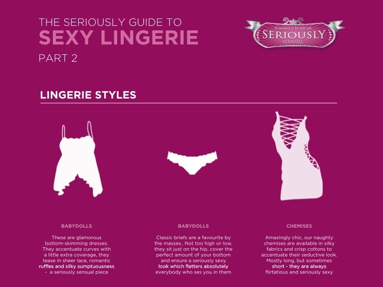 Different lingerie styles Lingerie Infographic