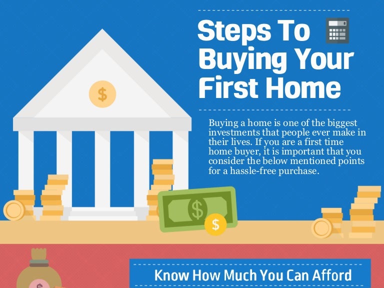 how to afford your first home