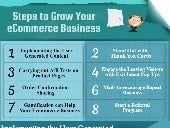 Steps to Grow Your eCommerce Business