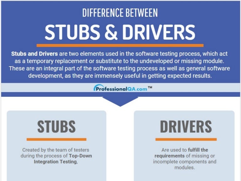 Difference between Stubs & Drivers