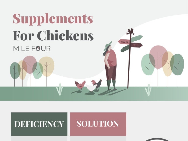 Supplements for chickens