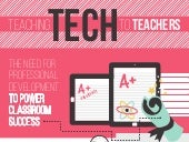 Teaching Tech to Teachers: Survey s...