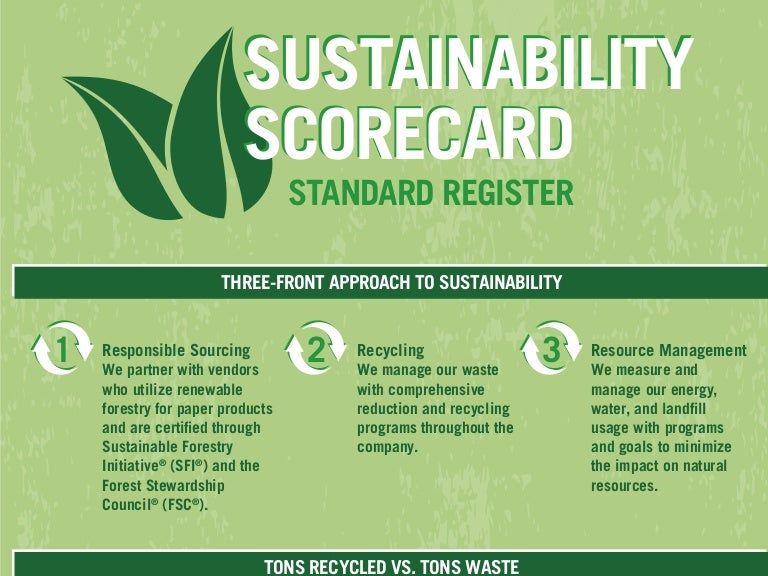 Standard Register Sustainability Scorecard 2014