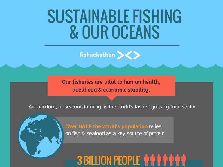 research about sustainable fishing