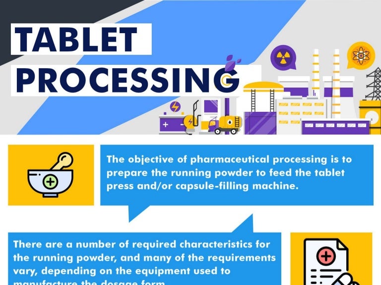 Tablet Processing Methods