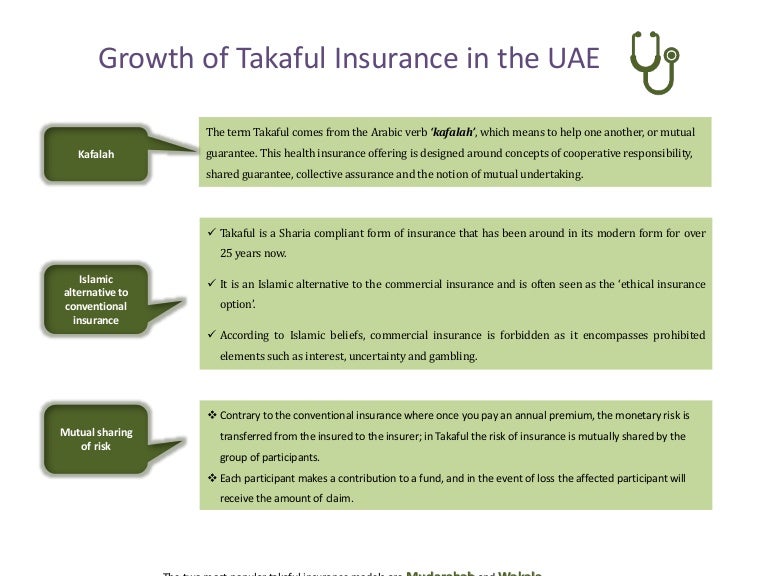 Takaful insurance infographic