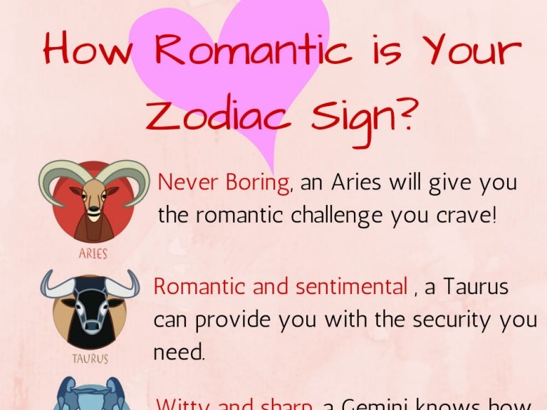 How Romantic is Your Zodiac Sign