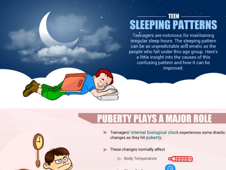 Teen Sleeping Patterns