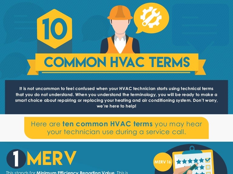 Ten Common HVAC Terms Infographic by