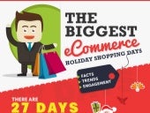 The Biggest eCommerce Holiday Shopp...