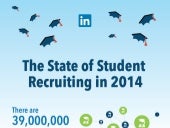 The State of Student Recruiting in ...