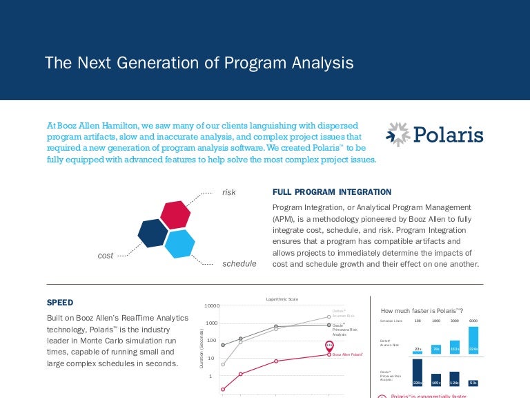 Nextgen pos system case study in ooad picture