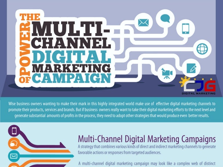 The Power Of Multi Channel Digital Marketing Campaign vrogue.co