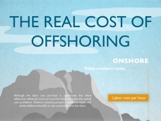 The Real Cost of Offshoring