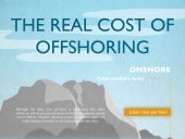 The Real Cost of Offshoring