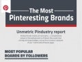 The Most Pinteresting Brands by Unmetric