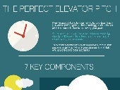 The 7 Key Components of a Perfect E...