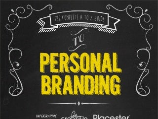 The Complete A to Z Guide to Personal Branding