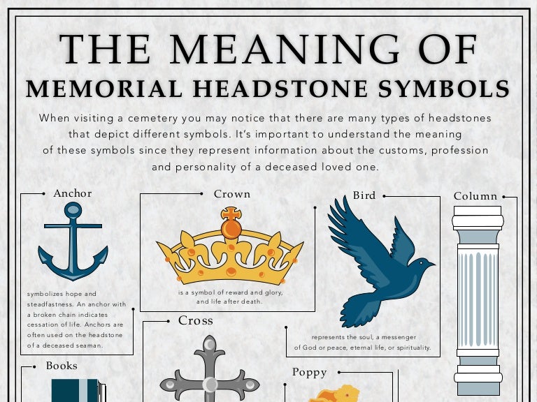The meaning of memorial headstone symbols
