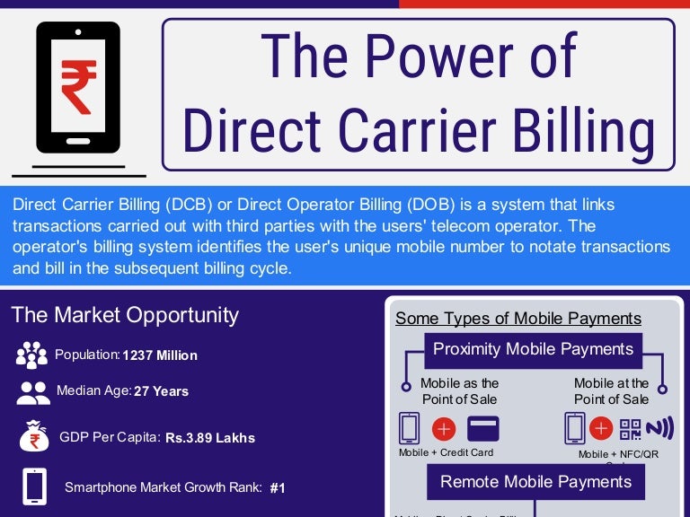 The Power of Direct Carrier Billing