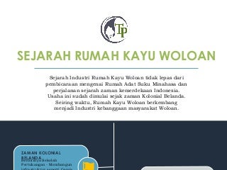 Timeline Sejarah Rumah Kayu Woloan