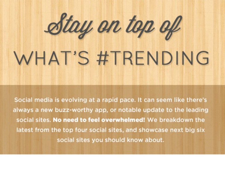 Top 10 Trending Social Media Sites