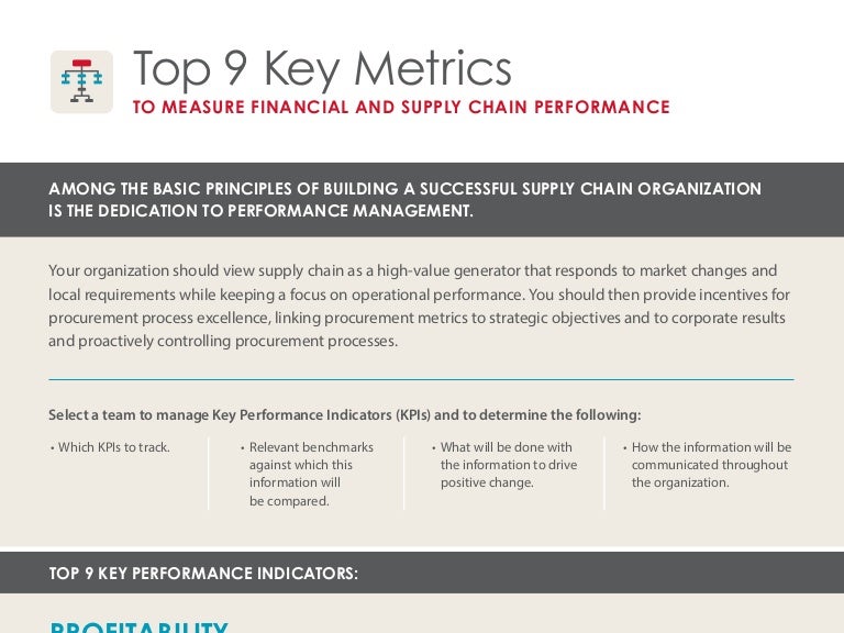 Top 9 Key Metrics to Measure Financial and Supply Chain Performance