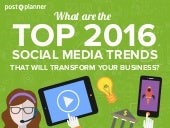 6 Top Social Media Trends That Will...
