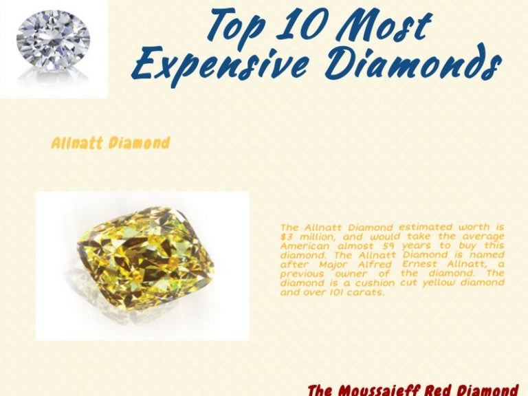 Top 10 most expensive diamonds