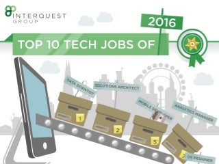 Top 10 Tech Jobs for 2016