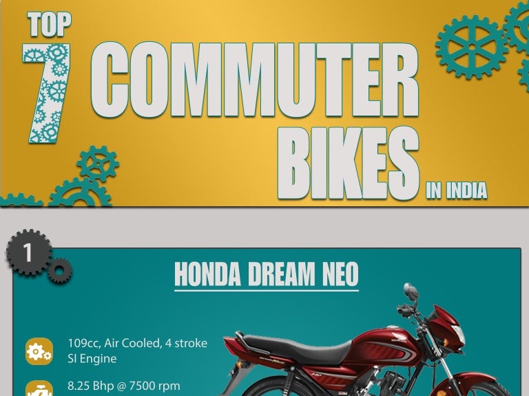 Top 7 Commuter Bikes in India