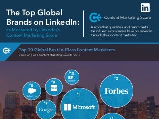 10 Most Influential Brands on LinkedIn