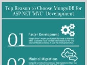 Top Reason to Choose MongoDB for ASP.NET 'MVC' Development