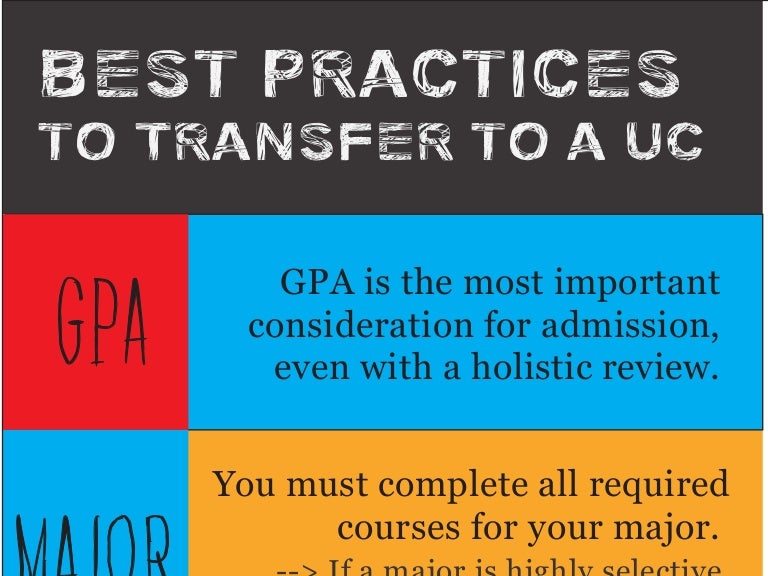 Top UC Requirements for Transfers