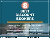 8 Best Discount Brokers in India
