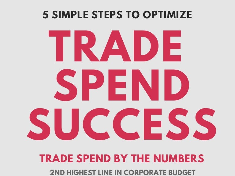 Trade Spend Success Infographic