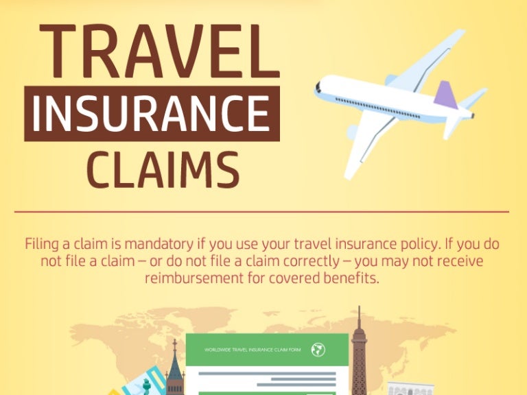 Infographics Travel Insurance Claims Infographics Travel Insurance Claims