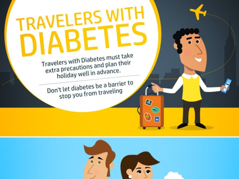 Travel Tips for Travelers with Diabetes Diabetic Travel Tips Checkli…