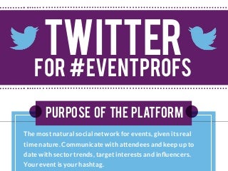 Twitter for Events