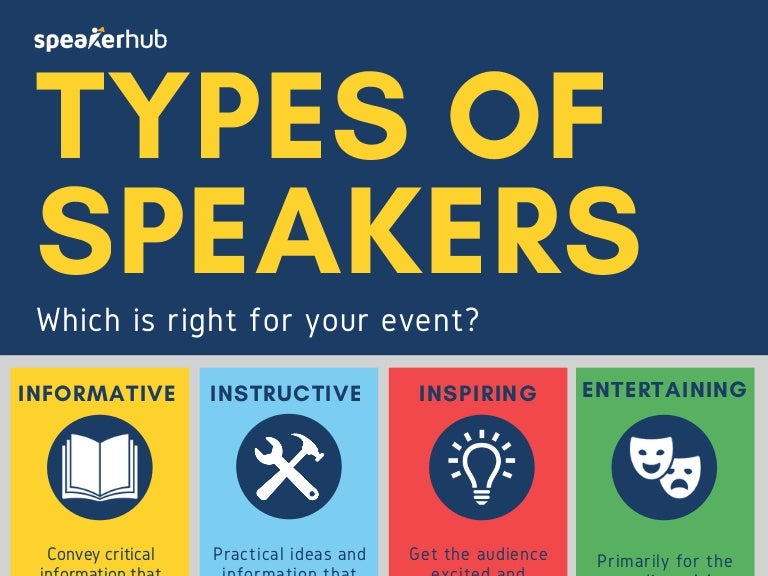 Finding the right type of speaker for your event