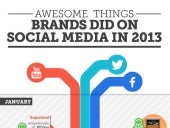 Awesome things Brands did on Social Media in 2013 [INFOGRAPHIC]