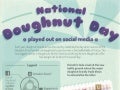 National Doughnut Day (Infographic)
