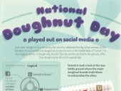 National Doughnut Day (Infographic)