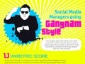 Brands that leveraged Gangnam Style on Social Media 