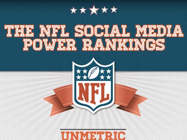 The NFL Social Media Power Rankings