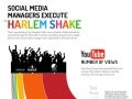 The Brands that did the "Harlem Shake" on social media by Unmetric