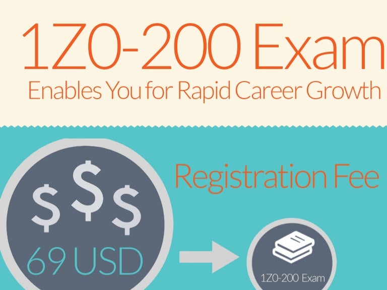 SC-200 Tests
